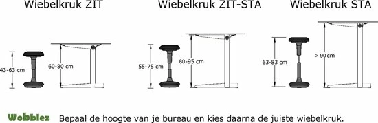 Beste recensies van 💯 Wobblez® Ergonomische Bureaustoel Voor Zit Sta Bureaus Met Een Hoogte 80-95 Cm - Wiebelkruk In Hoogte Verstelbaar Van 55-75 Cm - Zwart Zwart 55 🤩 5 Beste recensies van 💯 Wobblez® Ergonomische Bureaustoel Voor Zit Sta Bureaus Met Een Hoogte 80-95 Cm - Wiebelkruk In Hoogte Verstelbaar Van 55-75 Cm - Zwart Zwart 55 🤩 - Afbeelding 3
