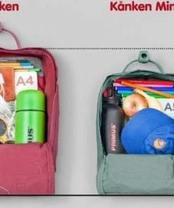 Coupon 🎁 Fjallraven Fjällräven Kånken Mini Unisex Rugzak - Frost Green ⭐ -A-journal shop 550x354 1