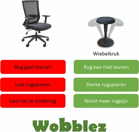 Beste recensies van 💯 Wobblez® Ergonomische Bureaustoel Voor Zit Sta Bureaus Met Een Hoogte 80-95 Cm - Wiebelkruk In Hoogte Verstelbaar Van 55-75 Cm - Zwart Zwart 55 🤩 9 Beste recensies van 💯 Wobblez® Ergonomische Bureaustoel Voor Zit Sta Bureaus Met Een Hoogte 80-95 Cm - Wiebelkruk In Hoogte Verstelbaar Van 55-75 Cm - Zwart Zwart 55 🤩 - Afbeelding 7