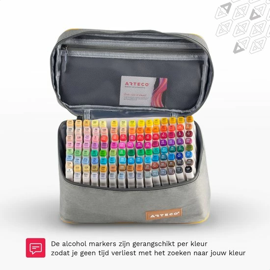 Nieuw ๐ ARTECO® 120 Alcohol Dual Tip Markers – Breed & Brush Tip – Twinmarkers Markeerstiften Met Opbergtas ๐ 11 Nieuw ๐ ARTECO® 120 Alcohol Dual Tip Markers – Breed & Brush Tip – Twinmarkers Markeerstiften Met Opbergtas ๐ - Afbeelding 9