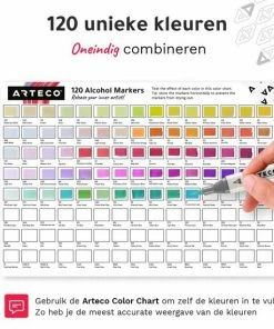 Nieuw ๐ ARTECO® 120 Alcohol Dual Tip Markers – Breed & Brush Tip – Twinmarkers Markeerstiften Met Opbergtas ๐ 25 Nieuw ๐ ARTECO® 120 Alcohol Dual Tip Markers – Breed & Brush Tip – Twinmarkers Markeerstiften Met Opbergtas ๐ -A-journal shop 550x550 515
