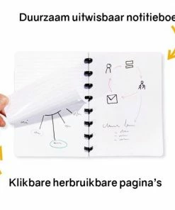 Coupon 🎉 Greenstory - GreenBook - Uitwisbaar Notitieboek - Lijn & Blanco 🎁 -A-journal shop 550x550 789